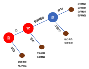 1767838105420961.png 企業(yè)微信截圖_17678380853537.png